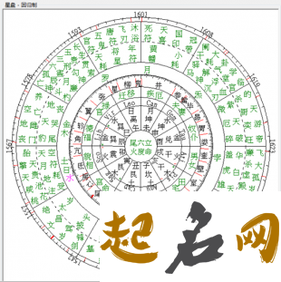 丙火生于戌月 丙火生于戌月滴天髓