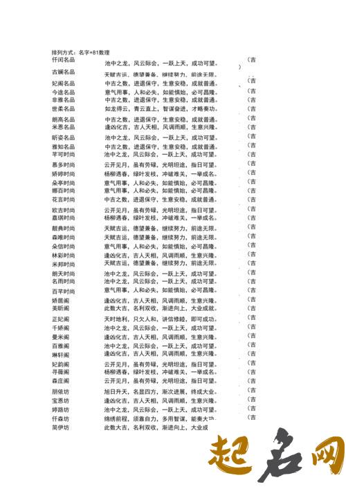 小公司起名大全 公司起名用字大全