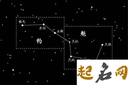 紫微斗数入门论天相星 紫微斗数文曲星