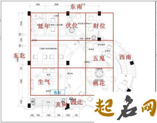 办公室最佳风水座位 办公室风水如何布局？ 三人办公室风水座位图