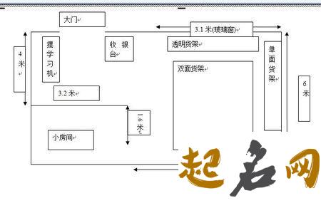 饭店旺财风水有哪些 饭店收银台摆放风水