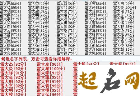 2016猴年姓雷的男孩名字大全 属猴雷姓男宝宝取名大全（图文） 属猴和属猪的婚姻如何