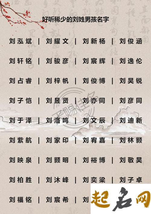 2020年出生的鼠宝宝起什么名字有寓意，取名宜用什么字 鼠年女孩名字