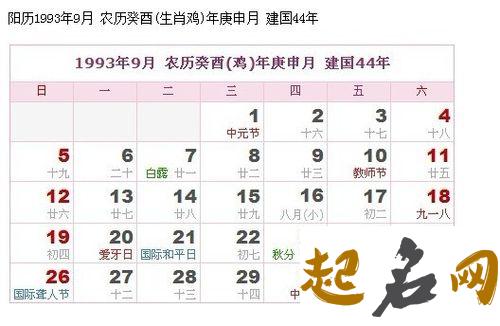 2018年农历十一月十三出生的女宝宝是天生旺夫命吗？ 农历十一月三十日出生