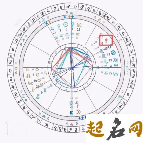 婚神星落在摩羯座 星盘看正缘出现时间