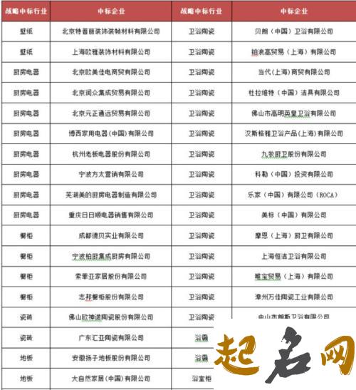 2018年整体运势的详细分析 2018年的整体房地产市场