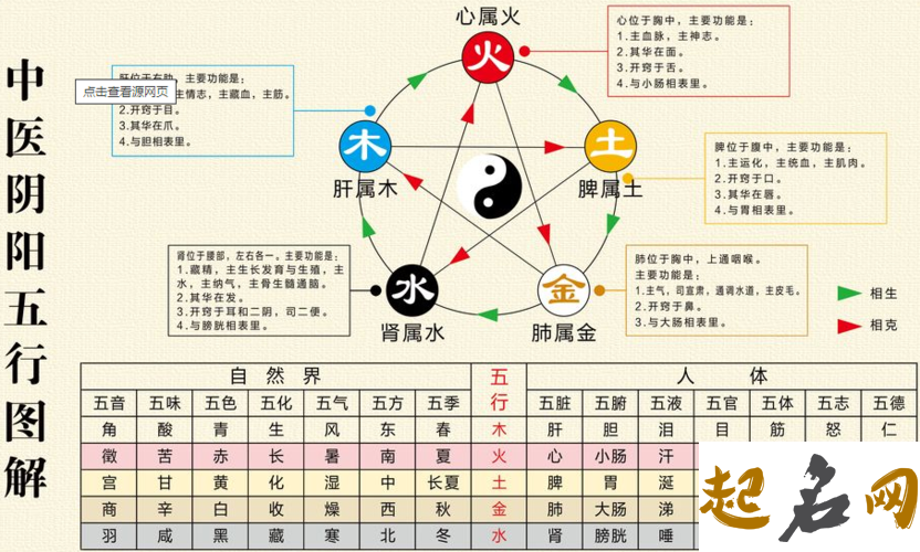 风水中五行属土的行业 五行属土的人忌讳什么