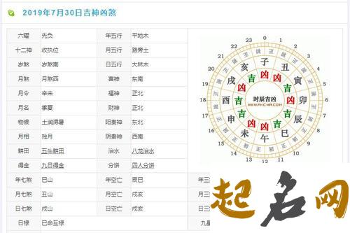 第一运程 2018年7月30日十二生肖运势解析（图文） 李居明2016年生肖运程