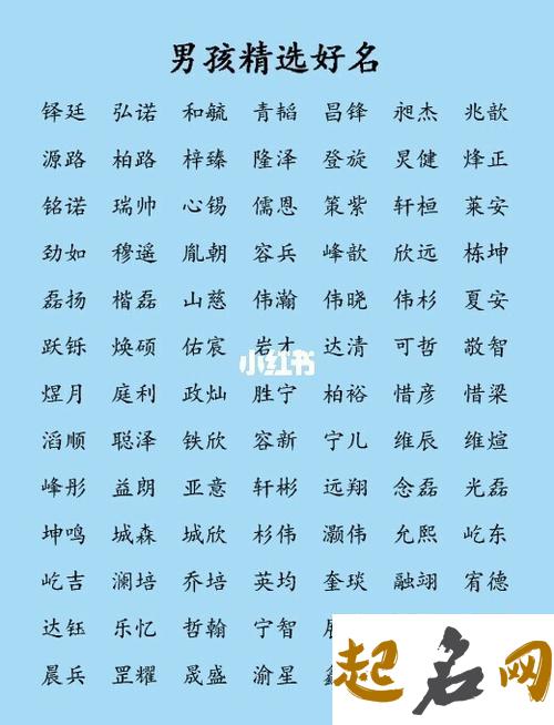 2019男孩名字大全_如何帮小孩取名字 2019年宝宝取名