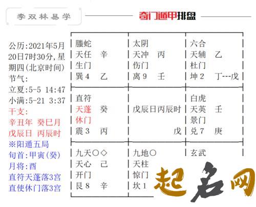 2021年4月23日今日幸运色 五行穿衣颜色选择 2020年属兔幸运色