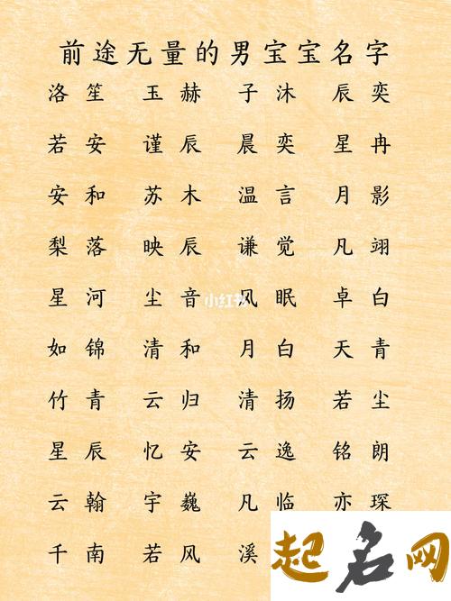 孙怎么起名 咸字辈取名男孩名字