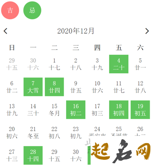 2019年农历十月廿二日求嗣行吗？预产期什么时候？ 2019年12月黄道吉日一览表