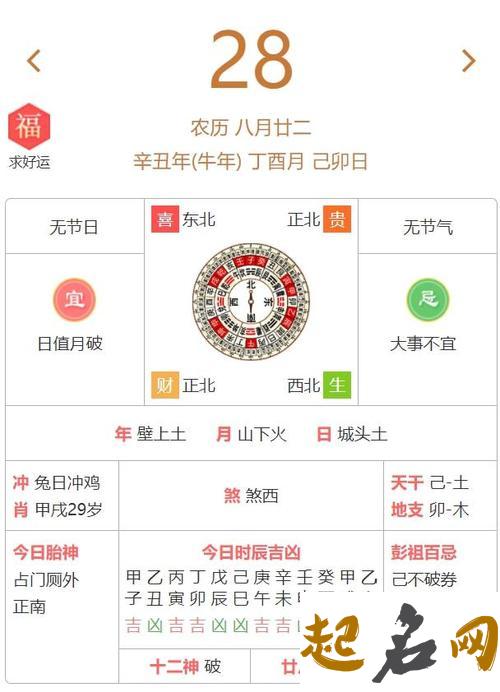 2019年农历九月二十日子好不好,今天装修婚房吉不吉利？ 2019年12月28日黄历