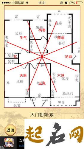 2016九大方位吉凶大全 客厅方位如何确定