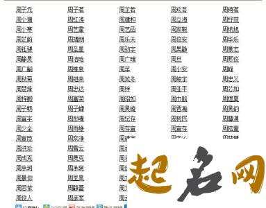 男生名字叫什么好听又有内涵的 1200个好听的男孩名字