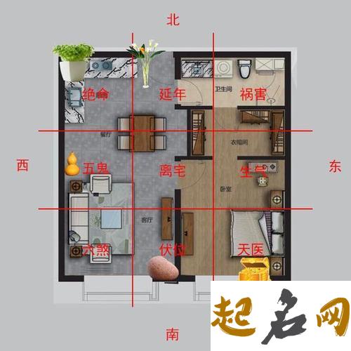 建筑风水禁忌 建筑风水学口诀