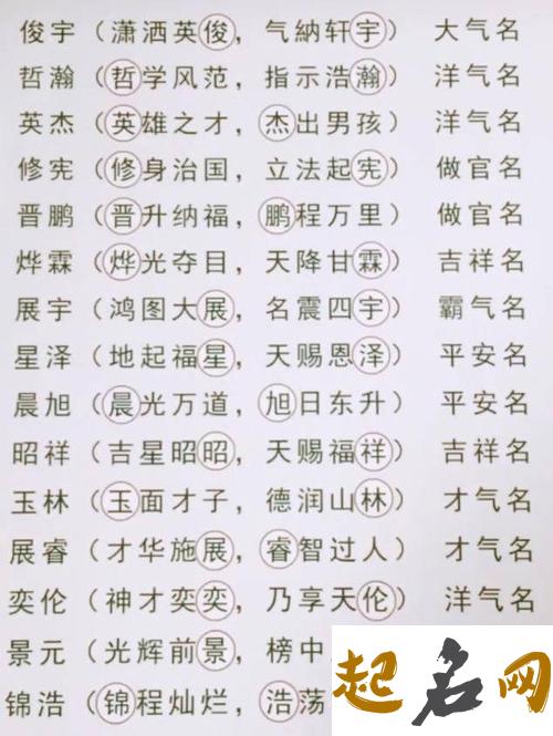 属狗起名禁忌 起名忌什么 属猪起名宜忌