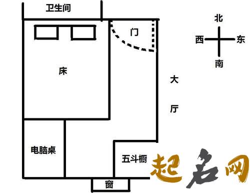 属蛇床头朝哪个方向好 2021年属蛇人床头朝哪最好