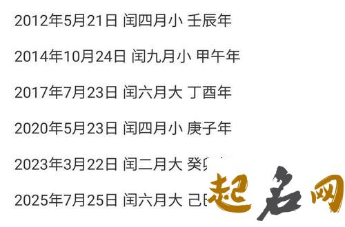 2020年6月13号闰四月二十二出生的女孩命好吗,取什么名字有气质 2020年闰四月初一是几号