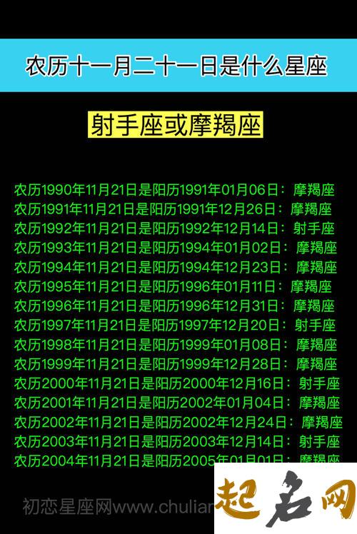 11月2日是什么星座？ 11月20日是什么星座?