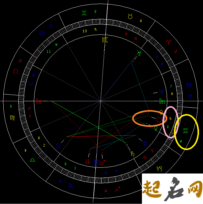 水星落在第五宫解析 太阳和水星落入第8宫