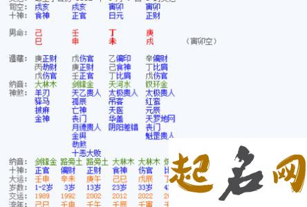 2021年农历四月初四出生的女孩五行缺项起名 腊月五行属什么