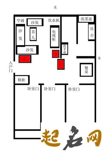 四白眼的人客厅怎么布置能够提升风水呢 客厅怎么布置