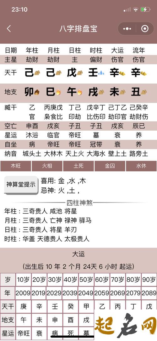 八字神煞之三奇贵人什么意思 甲戊庚三奇贵人条件