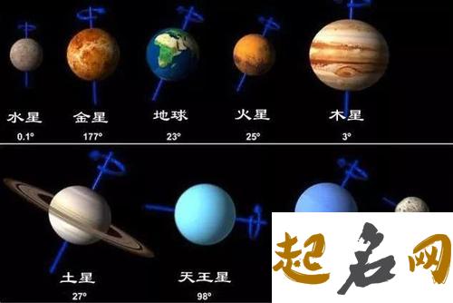 怎么看冥王星星座,冥王星星座怎么看？ 冥王星里面是什么样子的