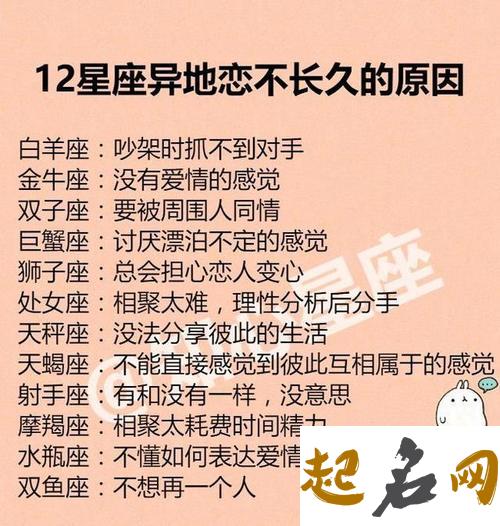 怎么让异地恋的摩羯座男友更爱你 异地恋男朋友不让我去见他