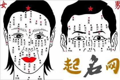 痣的位置与命运图解【27图】 男人面部痣相图解吉凶