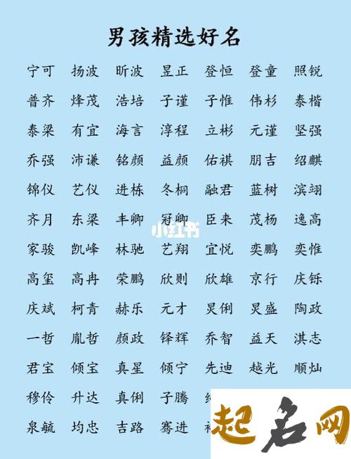 2019年大雪男孩五行缺木如何起名？缺木男孩名字推荐！ 五行缺木的男孩名字