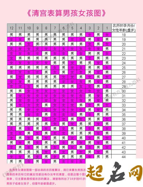 2021牛年农历八月初四出生的男孩如何起名吉利 2020年日历全年表黄历