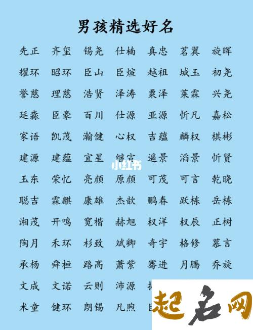 寅五行属什么 带寅男孩名字大全 男孩带木字好听的名字