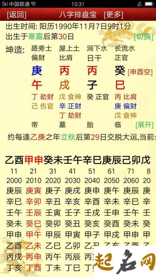 八字从儿格入格条件 四柱八字排盘详解析