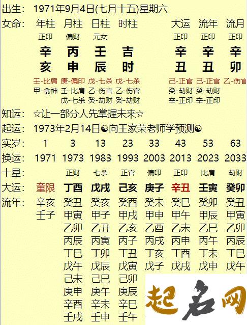 八字命理格局的基本理论 批八字算命最准的生辰八字算命