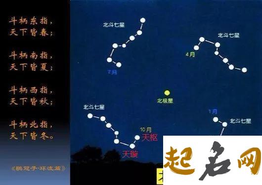 紫薇主星为天梁星的人傻人有傻福吗？ 最聪明的紫微主星