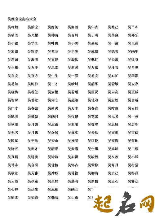 取名字大全女孩姓吴 吴姓女孩宝宝取名大全