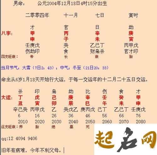 五行八字:2021年正月十四这天出生的男宝宝好吗,头脑聪明,财运亨通 批八字算命最准的生辰八字算命