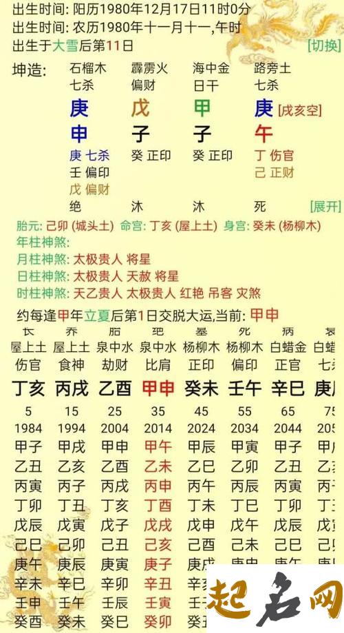 从八字看感情，容易错爱的八字 免费测夫妻八字合不合