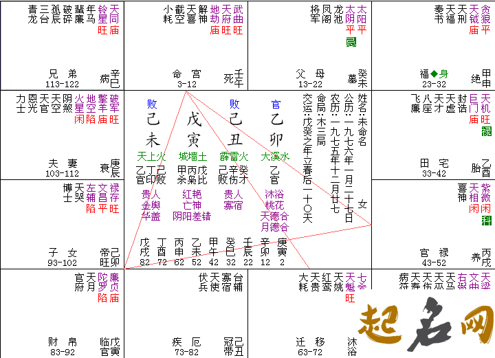 1976年1月星历表 星历表2020年5月