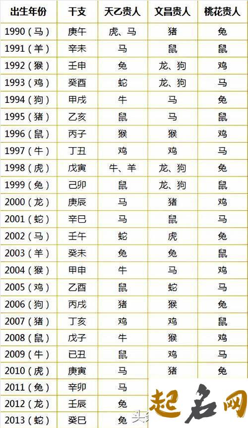 八字纯阴男女命 八字纯阴会如何 八字纯阴女孩命是鬼道