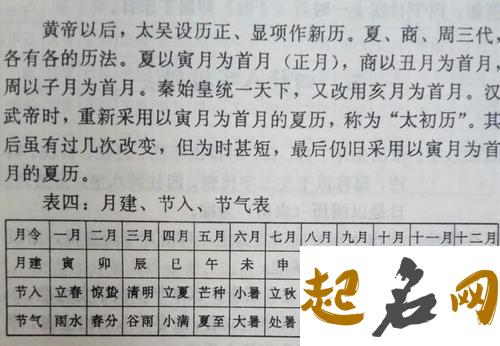 八字月令为什么最重要 怎么看月令是否得令