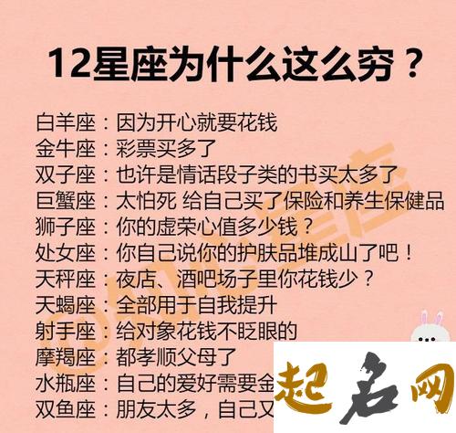 12星座谁最穷？最穷的是你吗 什么星座家里最穷