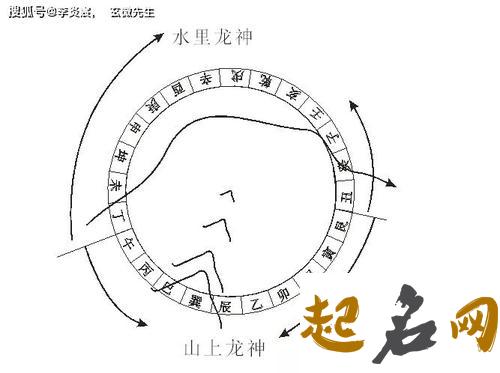 化解破财风水的方法大盘点 人为什么突然破财