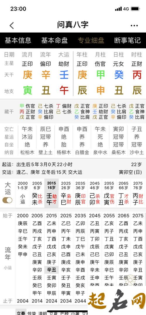 八字格局之五十六种特殊的格局 八字格局高低