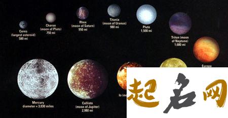 太阳与金星呈120度 月亮与金星呈0度