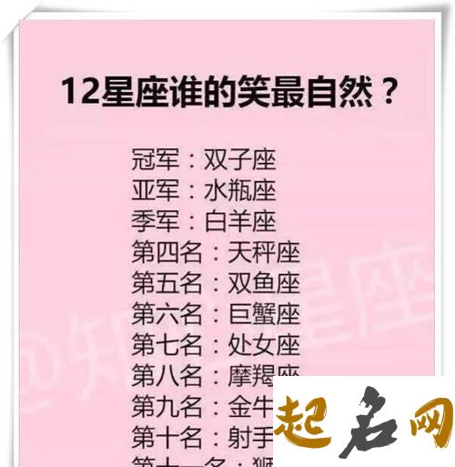 12星座最容易被什么打败 12星座哪个星座最容易被他人喜欢