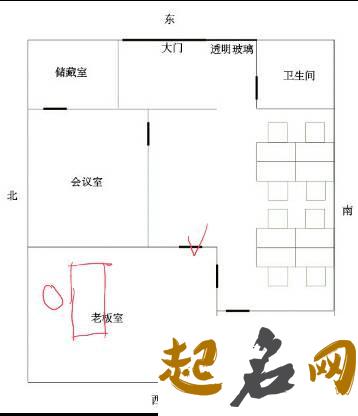 属猴人的办公室布局 属鼠的人办公室摆什么好