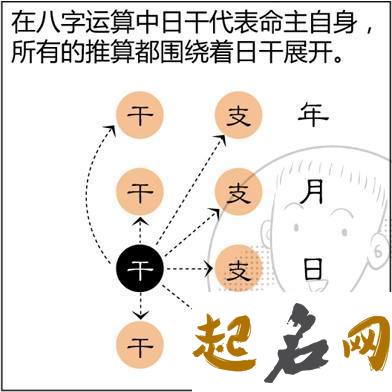 性格强硬的女命八字特征 八字测性格